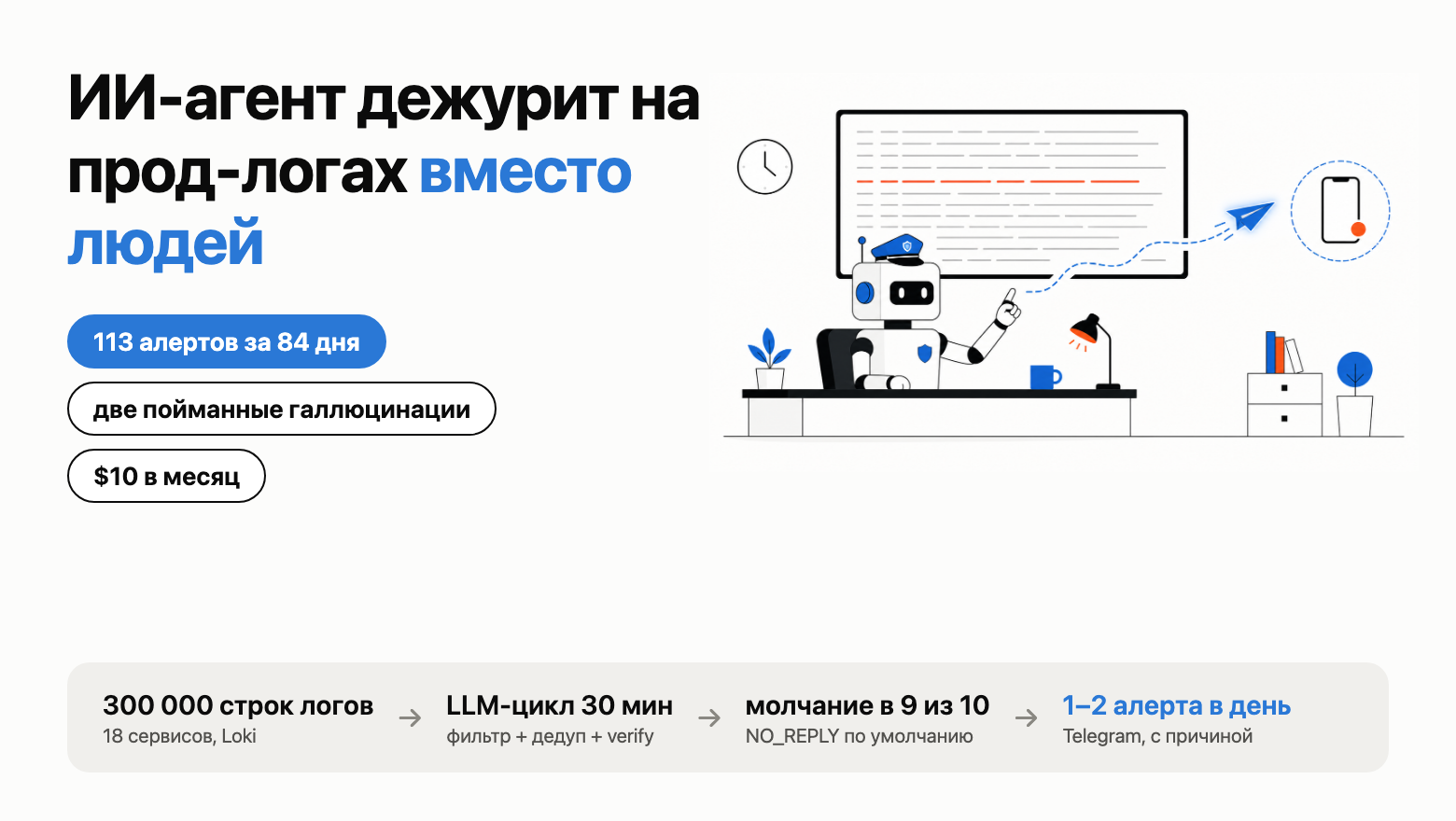 Схема конвейера: логи в Loki, цикл LLM раз в 30 минут, молчание по умолчанию, алерты в Telegram